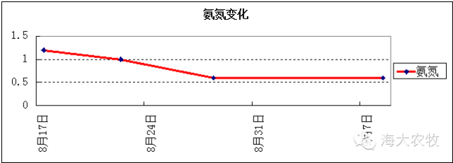 按此在新窗口瀏覽圖片