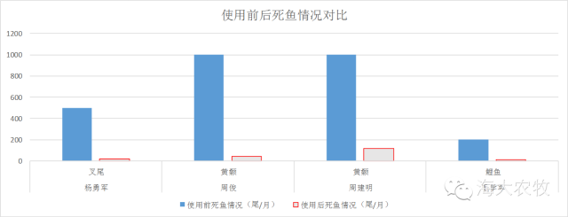 按此在新窗口瀏覽圖片